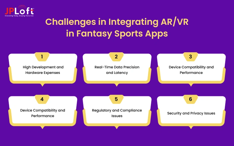 Challenges in integrating AR/VR in Fantasy Sports Apps
